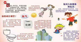 “氨”是什么，它對人體什么危害？