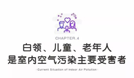 室內(nèi)污染偷偷侵襲你的健康!