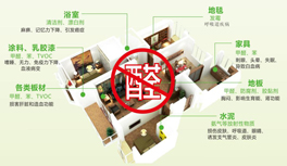 裝修除甲醛最好方法和技術有哪些?